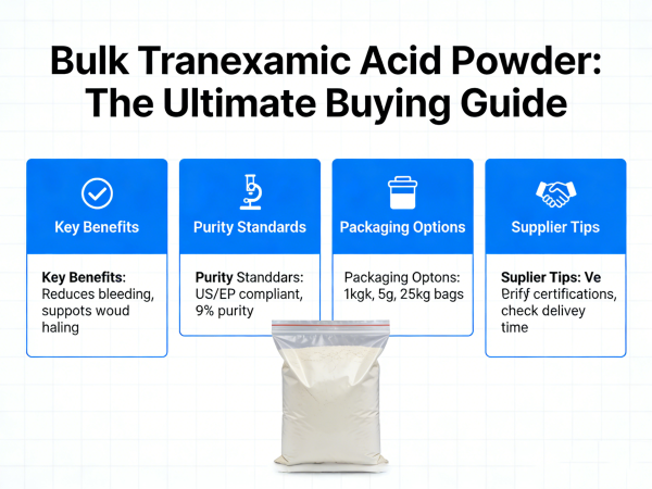 Bulk Tranexamic Acid Powder: The Ultimate Buyer's Guide - Natural Sheerherb